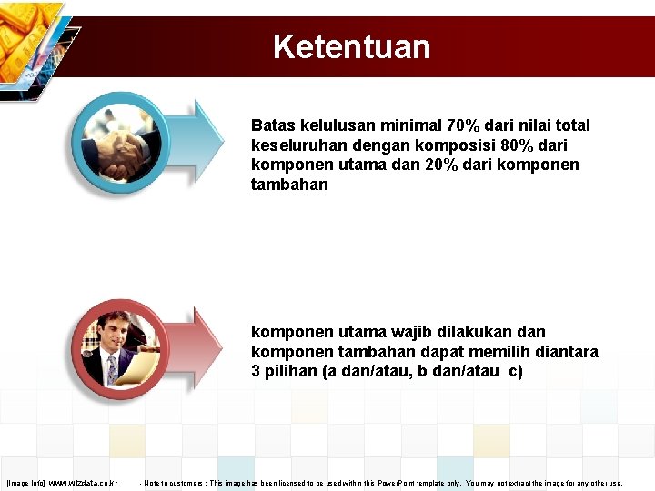 Ketentuan Batas kelulusan minimal 70% dari nilai total keseluruhan dengan komposisi 80% dari komponen