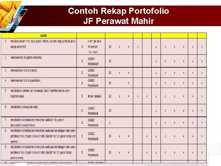 Contoh Rekap Portofolio JF Perawat Mahir 