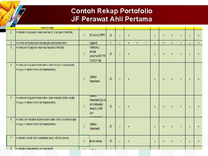 Contoh Rekap Portofolio JF Perawat Ahli Pertama 