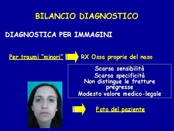BILANCIO DIAGNOSTICA PER IMMAGINI Per traumi “minori” RX Ossa proprie del naso Scarsa sensibilità