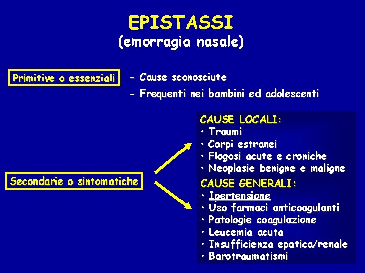 EPISTASSI (emorragia nasale) Primitive o essenziali - Cause sconosciute - Frequenti nei bambini ed