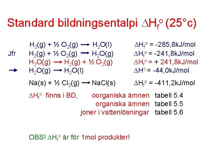 Standard bildningsentalpi Hfo (25°c) Jfr H 2(g) + ½ O 2(g) H 2 O(l)