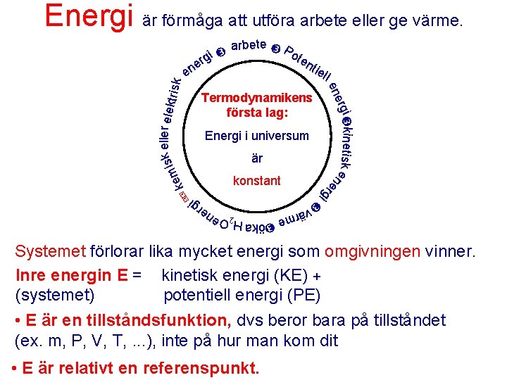 Energi är förmåga att utföra arbete eller ge värme. gi er tie ll k