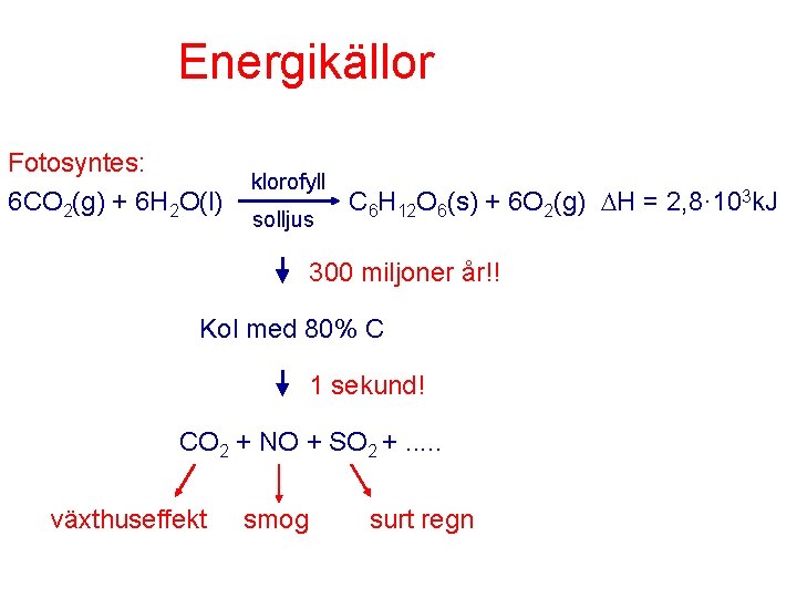 Energikällor Fotosyntes: 6 CO 2(g) + 6 H 2 O(l) klorofyll solljus C 6