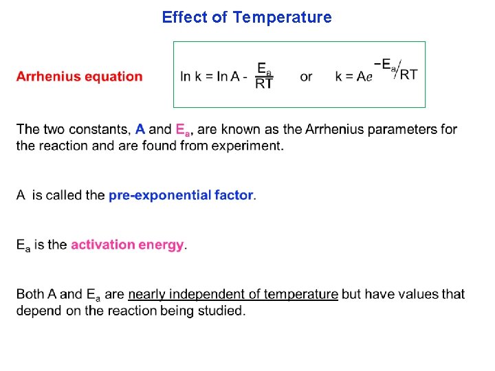 Effect of Temperature 