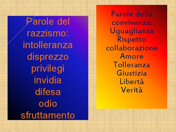 Parole del razzismo: intolleranza disprezzo privilegi invidia difesa odio sfruttamento Parole della convivenza: Uguaglianza Parole del razzismo: intolleranza disprezzo privilegi invidia difesa odio sfruttamento Parole della convivenza: Uguaglianza