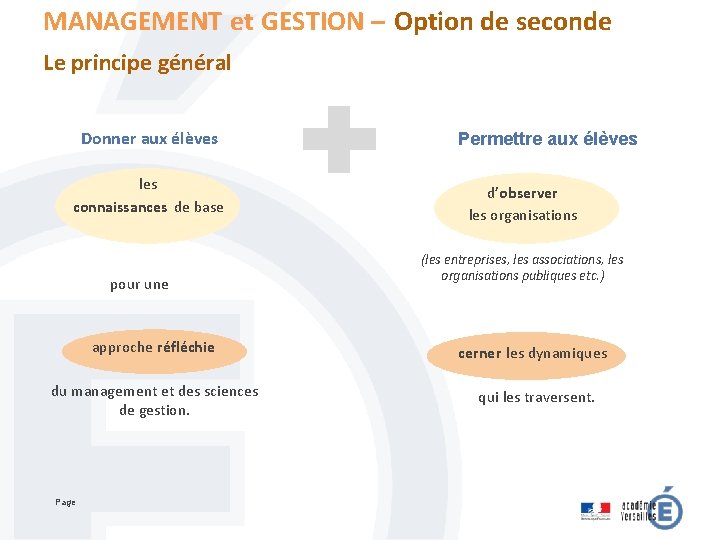 MANAGEMENT et GESTION – Option de seconde Le principe général Donner aux élèves les