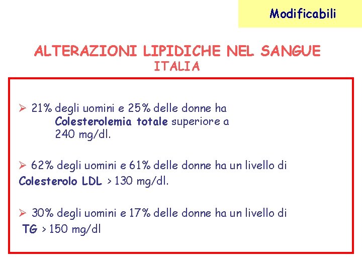 Modificabili ALTERAZIONI LIPIDICHE NEL SANGUE ITALIA 21% degli uomini e 25% delle donne ha