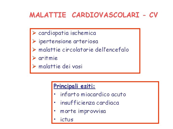 MALATTIE CARDIOVASCOLARI - CV cardiopatia ischemica ipertensione arteriosa malattie circolatorie dell’encefalo aritmie malattie dei