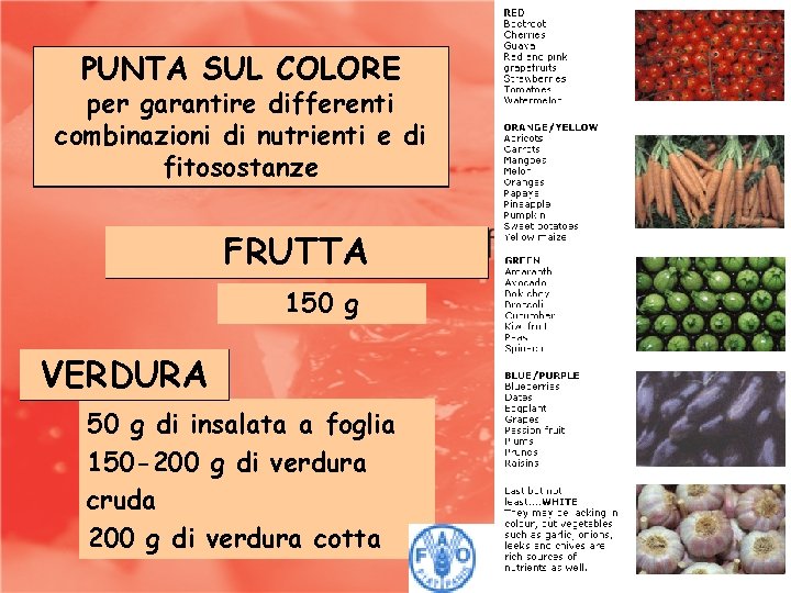 PUNTA SUL COLORE per garantire differenti combinazioni di nutrienti e di fitosostanze FRUTTA 150