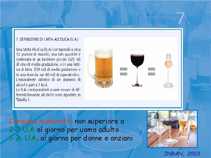 Consumo moderato: non superiore a 2 -3 U. A al giorno per uomo adulto