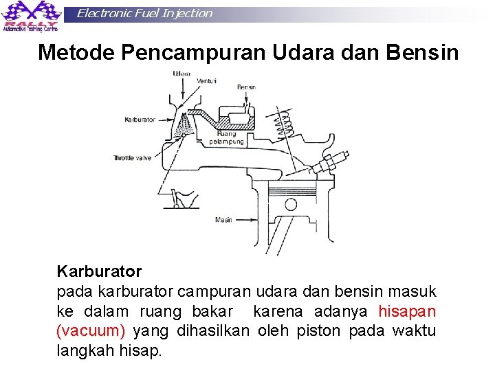 Electronic Fuel Injection Metode Pencampuran Udara dan Bensin Karburator pada karburator campuran udara dan