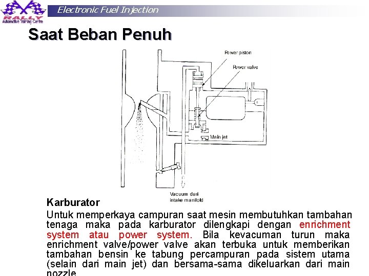 Electronic Fuel Injection Saat Beban Penuh Karburator Untuk memperkaya campuran saat mesin membutuhkan tambahan