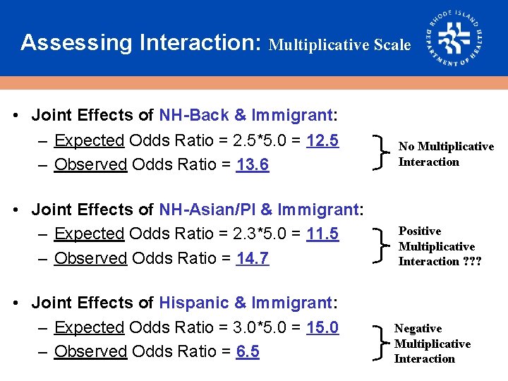 Assessing Interaction: Multiplicative Scale • Joint Effects of NH-Back & Immigrant: – Expected Odds