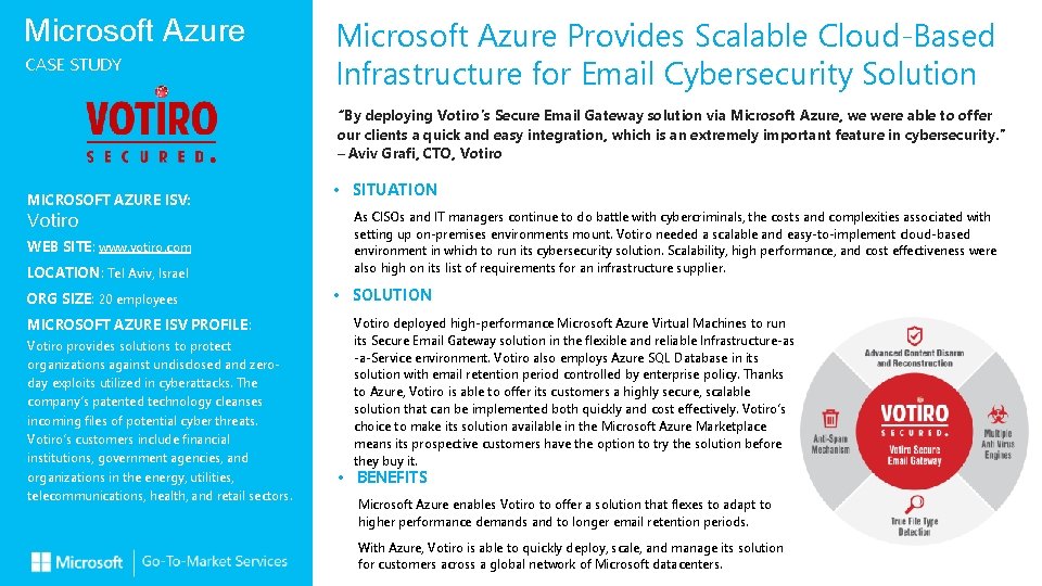 Microsoft Azure CASE STUDY Microsoft Azure Provides Scalable Cloud-Based Infrastructure for Email Cybersecurity Solution