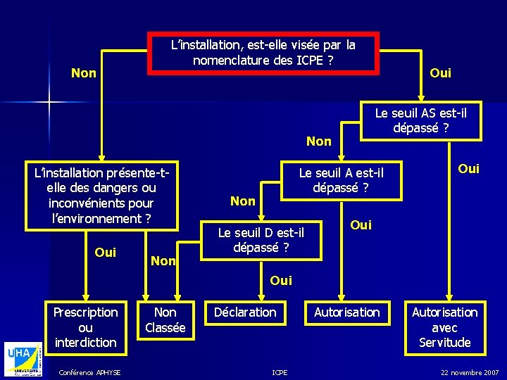 Les ICPE Installations Classes Pour La Protection De les-icpe-installations-classes-pour-la-protection-de