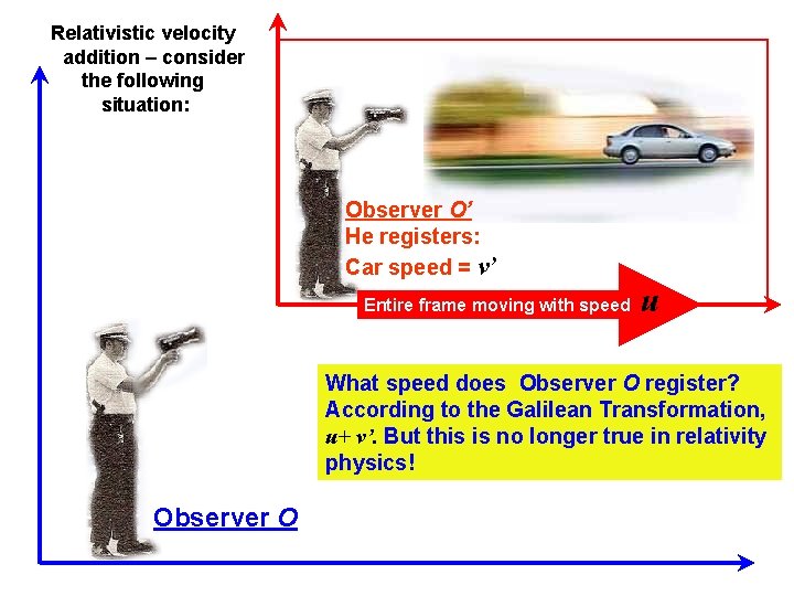 Relativistic velocity addition – consider the following situation: Observer O’ He registers: Car speed