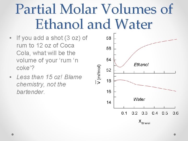 Partial Molar Volumes of Ethanol and Water • If you add a shot (3