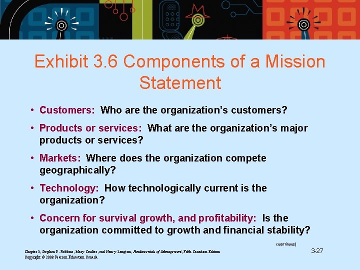 Exhibit 3. 6 Components of a Mission Statement • Customers: Who are the organization’s