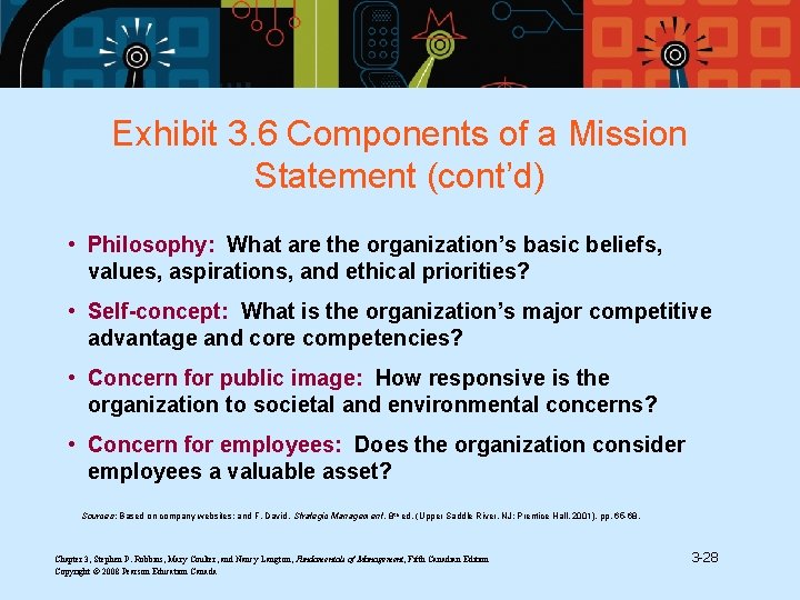 Exhibit 3. 6 Components of a Mission Statement (cont’d) • Philosophy: What are the