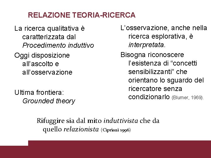 RELAZIONE TEORIA-RICERCA La ricerca qualitativa è caratterizzata dal Procedimento induttivo Oggi disposizione all’ascolto e RELAZIONE TEORIA-RICERCA La ricerca qualitativa è caratterizzata dal Procedimento induttivo Oggi disposizione all’ascolto e