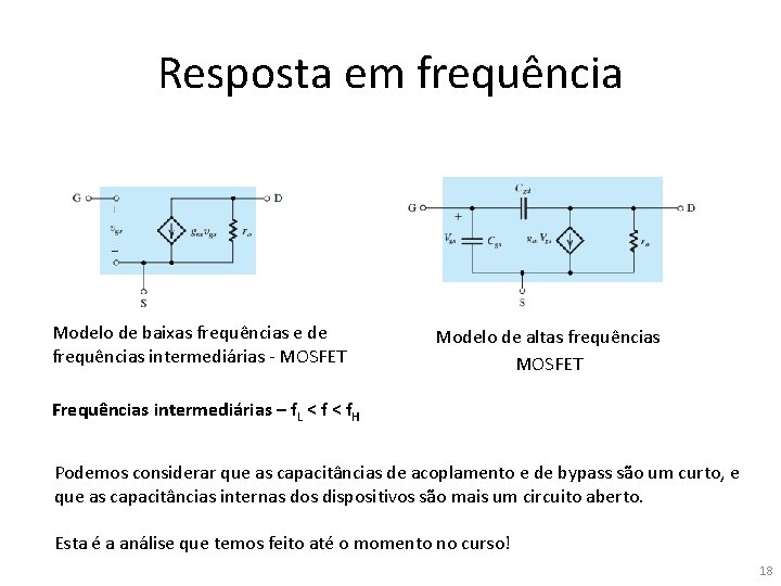 Resposta em frequência Modelo de baixas frequências e de frequências intermediárias - MOSFET Modelo