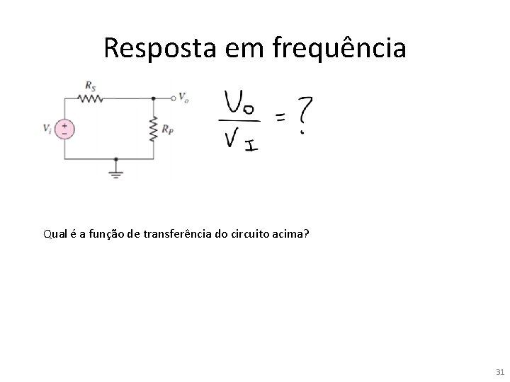 Resposta em frequência Qual é a função de transferência do circuito acima? 31 