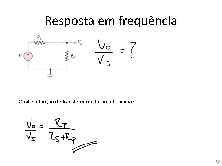Resposta em frequência Qual é a função de transferência do circuito acima? 32 