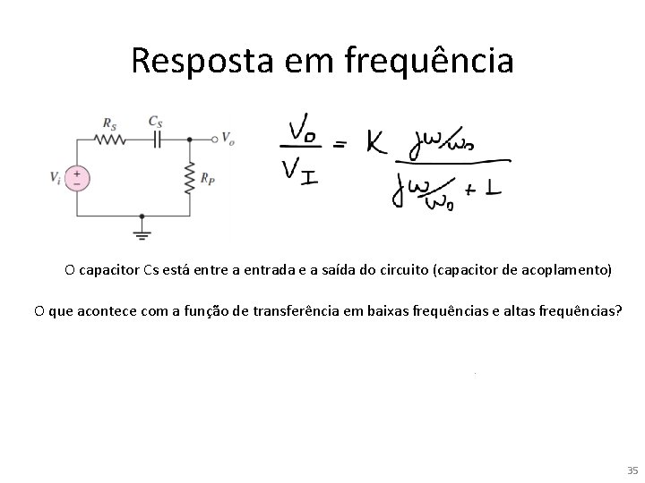 Resposta em frequência O capacitor Cs está entre a entrada e a saída do