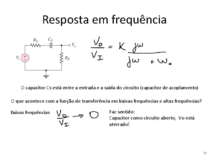 Resposta em frequência O capacitor Cs está entre a entrada e a saída do