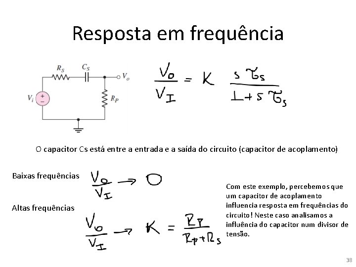 Resposta em frequência O capacitor Cs está entre a entrada e a saída do