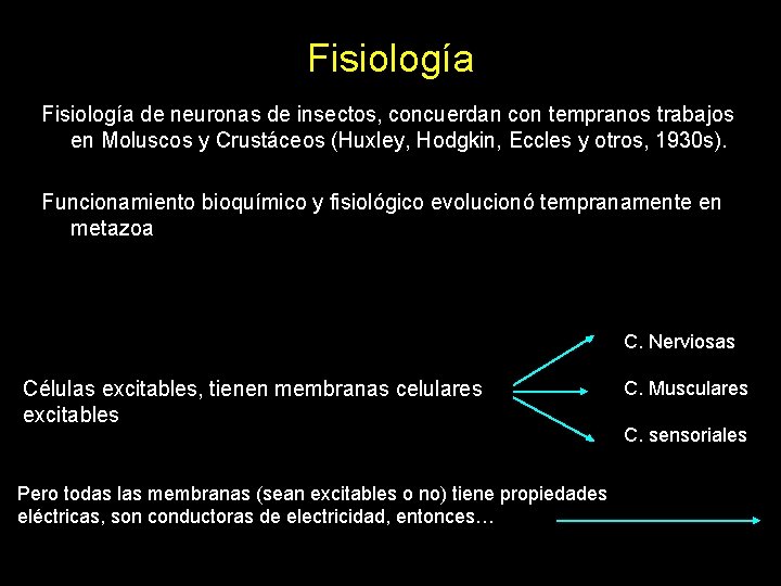 Fisiología de neuronas de insectos, concuerdan con tempranos trabajos en Moluscos y Crustáceos (Huxley,