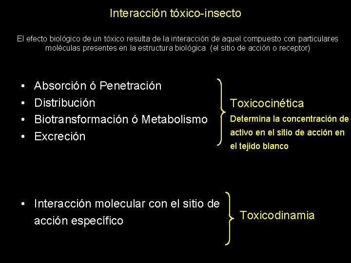 Interacción tóxico-insecto El efecto biológico de un tóxico resulta de la interacción de aquel