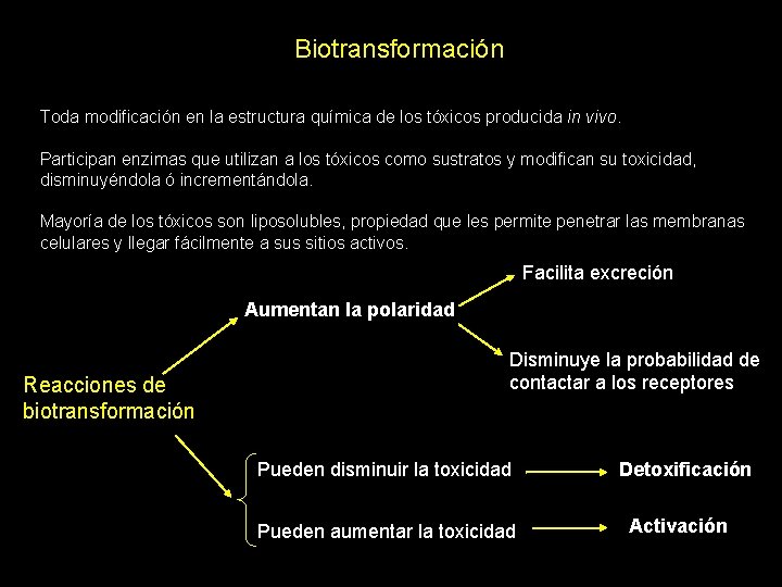 Biotransformación Toda modificación en la estructura química de los tóxicos producida in vivo. Participan