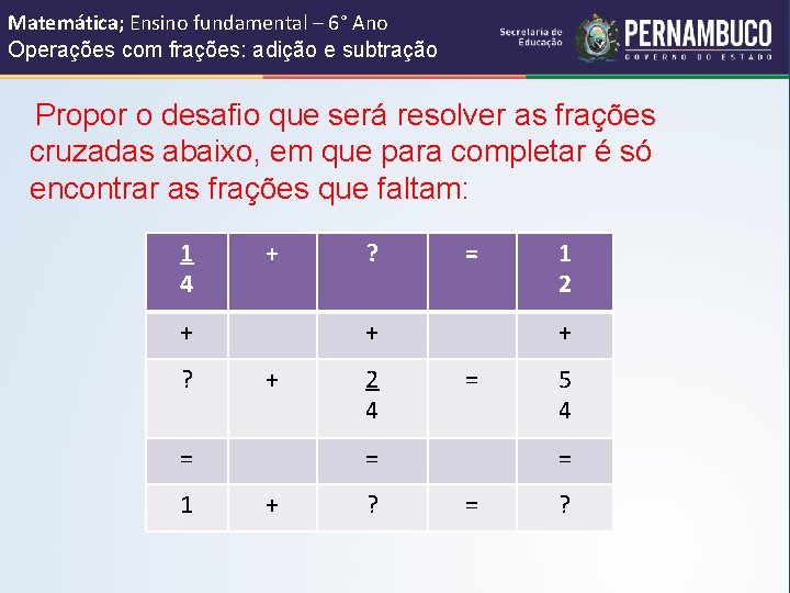 Matemática; Ensino fundamental – 6° Ano Operações com frações: adição e subtração Propor o