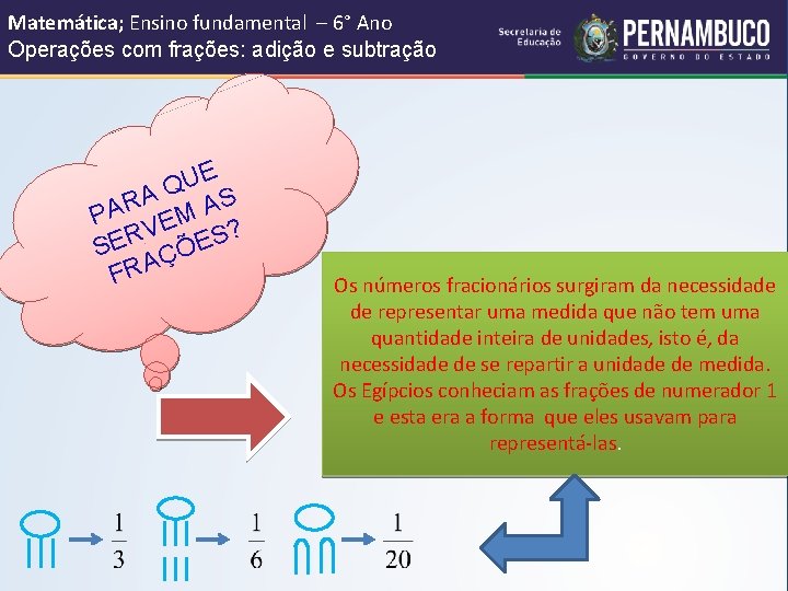 Matemática; Ensino fundamental – 6° Ano Operações com frações: adição e subtração E U