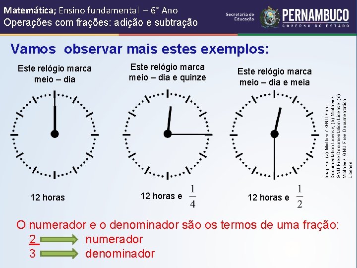 Matemática; Ensino fundamental – 6° Ano Operações com frações: adição e subtração Vamos observar