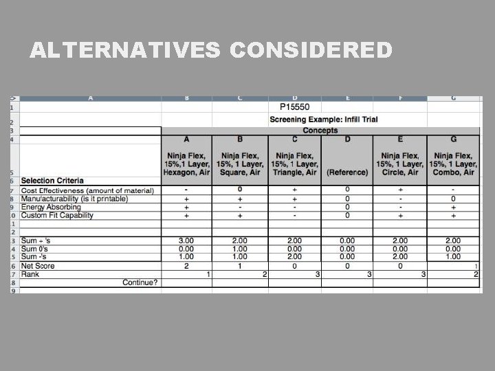 ALTERNATIVES CONSIDERED 