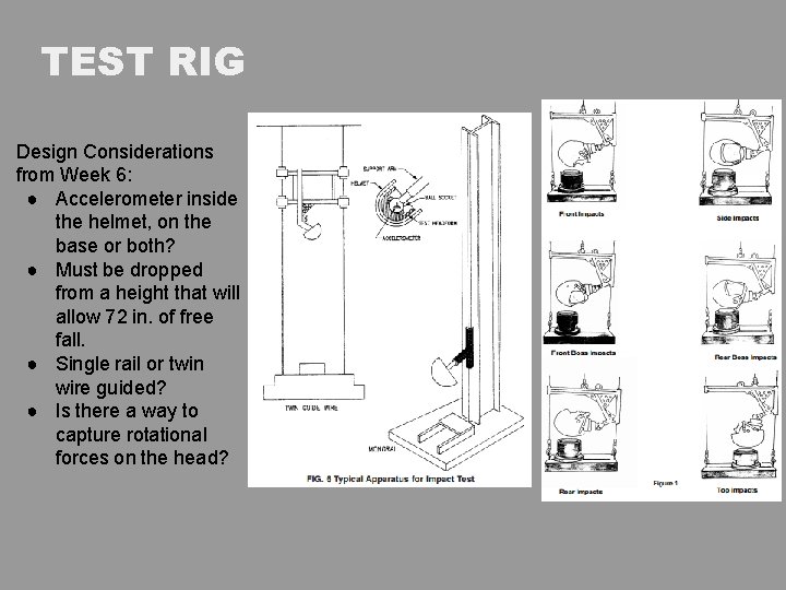 TEST RIG Design Considerations from Week 6: ● Accelerometer inside the helmet, on the