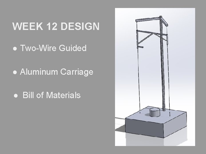 WEEK 12 DESIGN ● Two-Wire Guided ● Aluminum Carriage ● Bill of Materials 