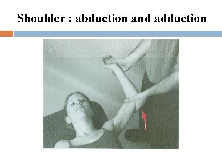 Shoulder : abduction and adduction 