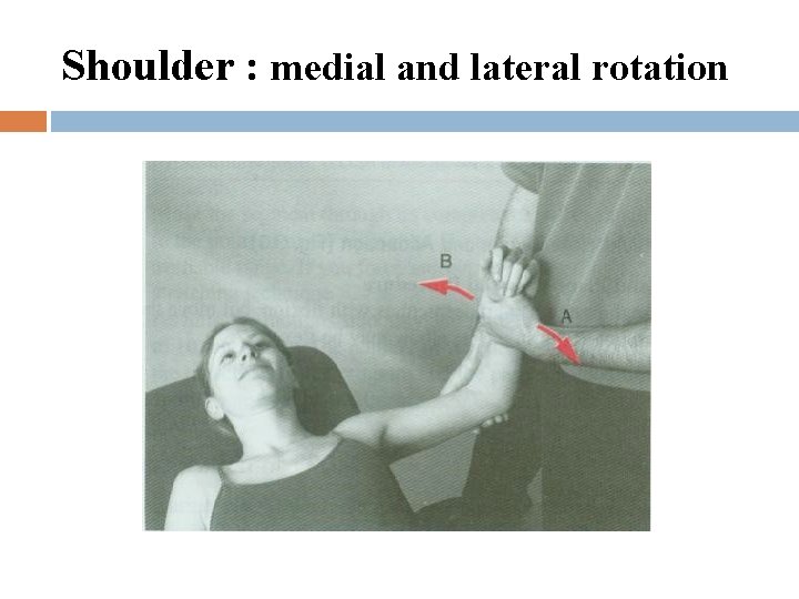 Shoulder : medial and lateral rotation 