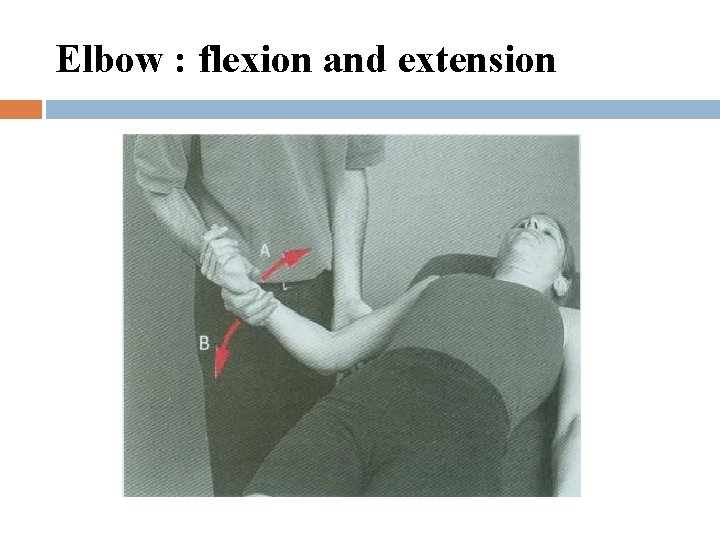 Elbow : flexion and extension 