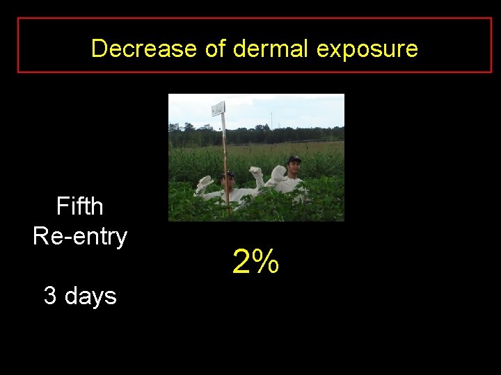 Decrease of dermal exposure Fifth Re-entry 3 days 2% 