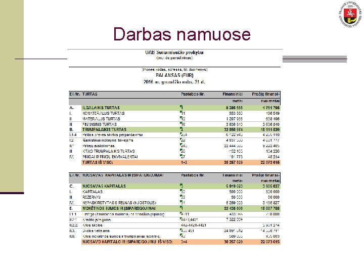 Darbas namuose 