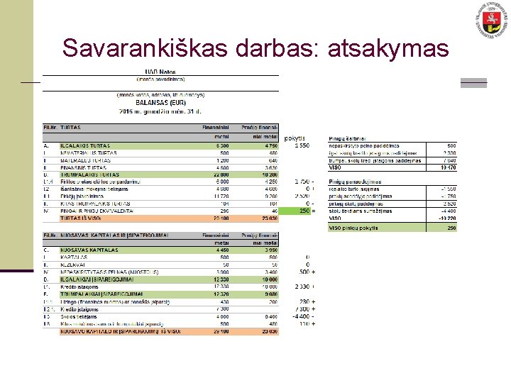 Savarankiškas darbas: atsakymas 