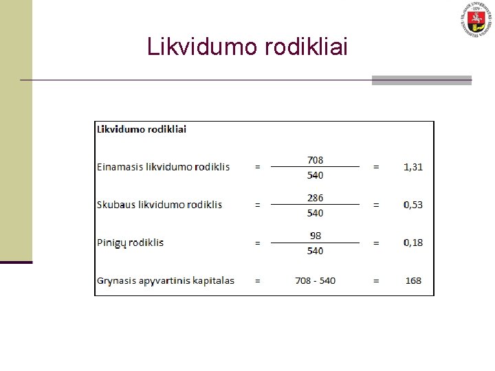 Likvidumo rodikliai 