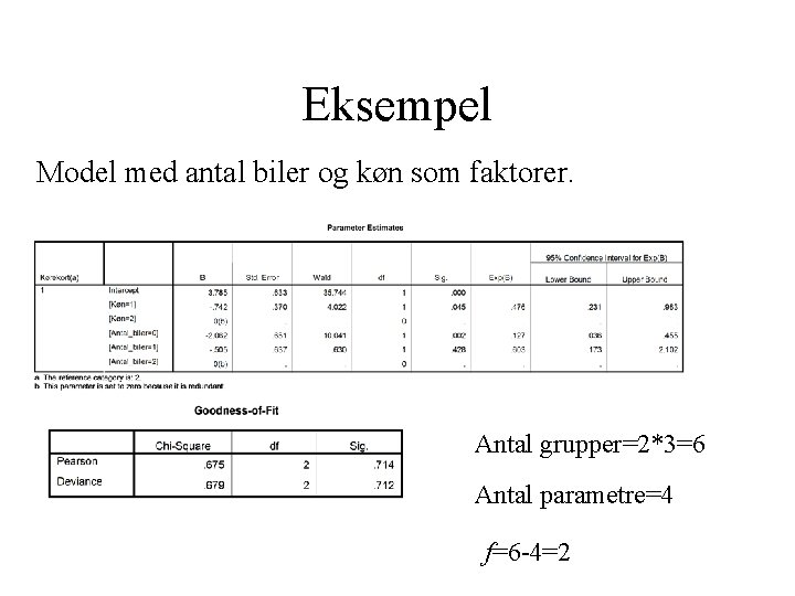 Eksempel Model med antal biler og køn som faktorer. Antal grupper=2*3=6 Antal parametre=4 f=6