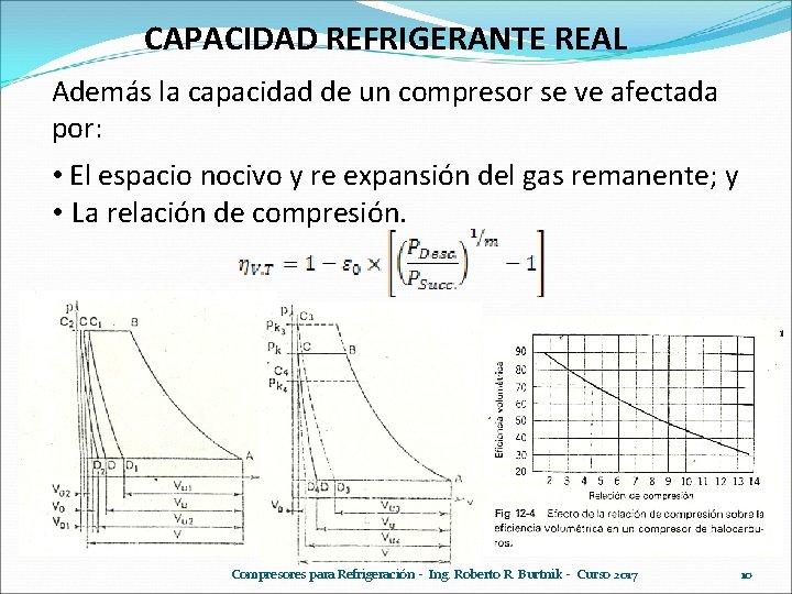 CAPACIDAD REFRIGERANTE REAL Además la capacidad de un compresor se ve afectada por: • CAPACIDAD REFRIGERANTE REAL Además la capacidad de un compresor se ve afectada por: •