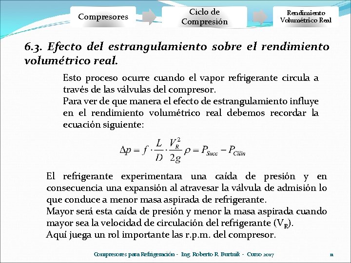 Compresores Ciclo de Compresión Rendimiento Volumétrico Real 6. 3. Efecto del estrangulamiento sobre el Compresores Ciclo de Compresión Rendimiento Volumétrico Real 6. 3. Efecto del estrangulamiento sobre el